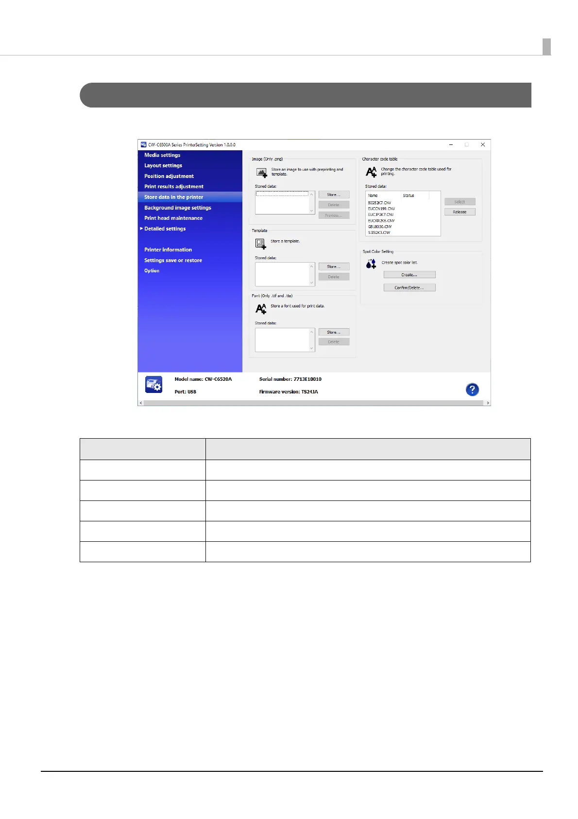 Page #122 background image