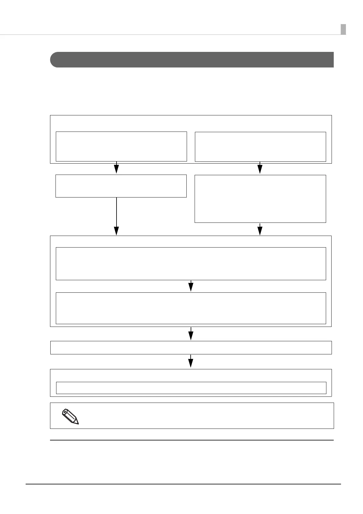 Page #206 background image