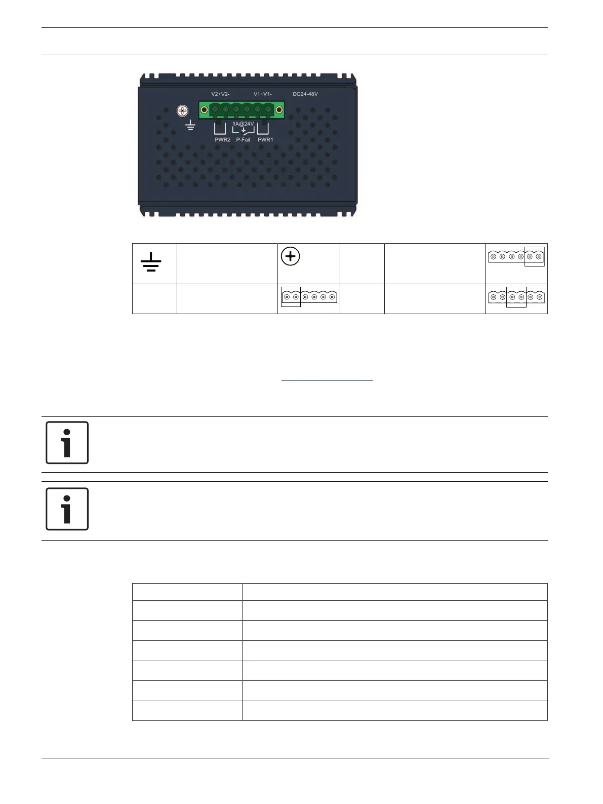 Page #156 background image