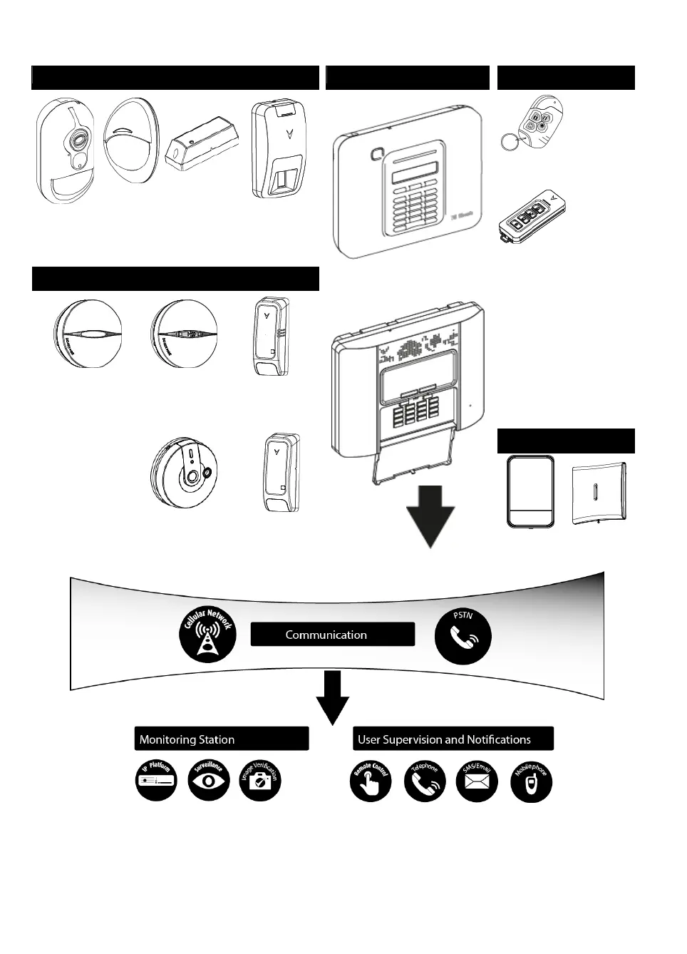 Page #6 background image
