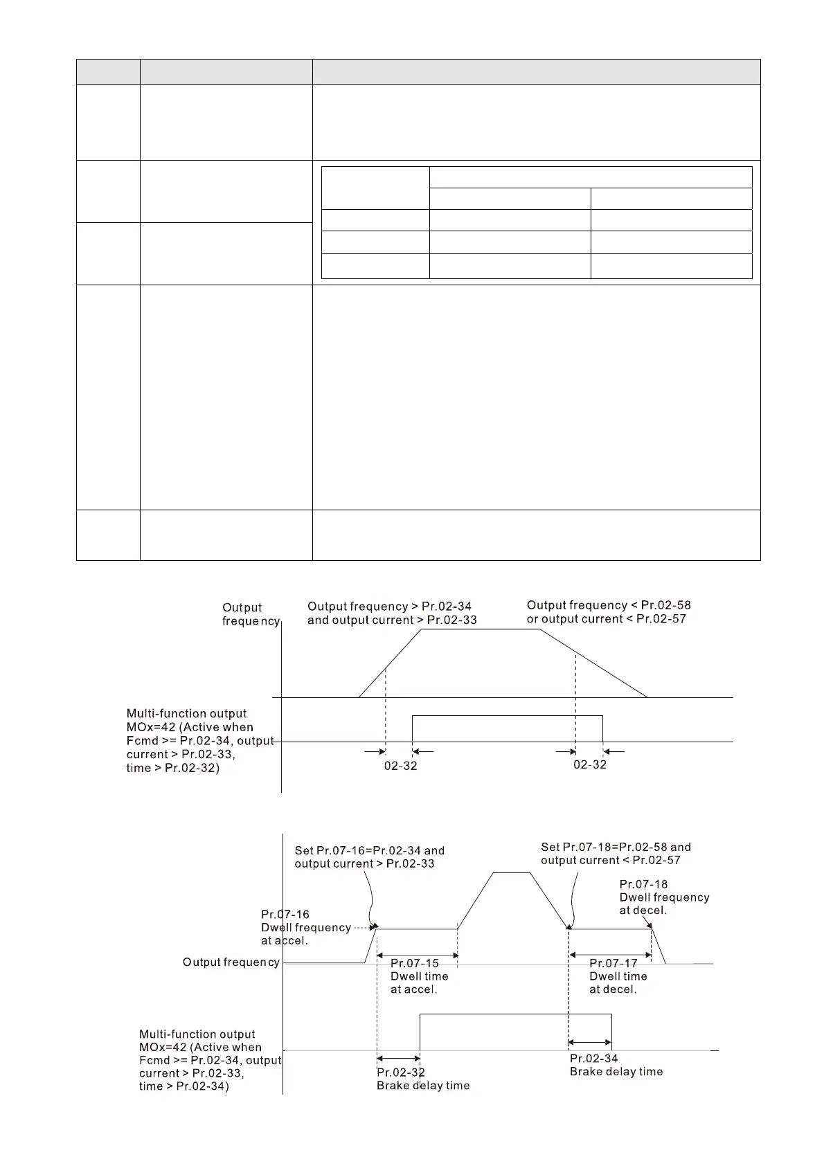 Page #317 background image