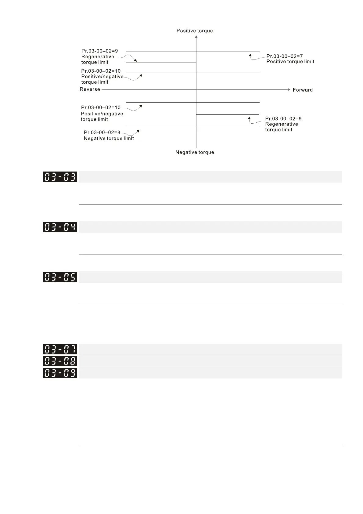 Page #330 background image
