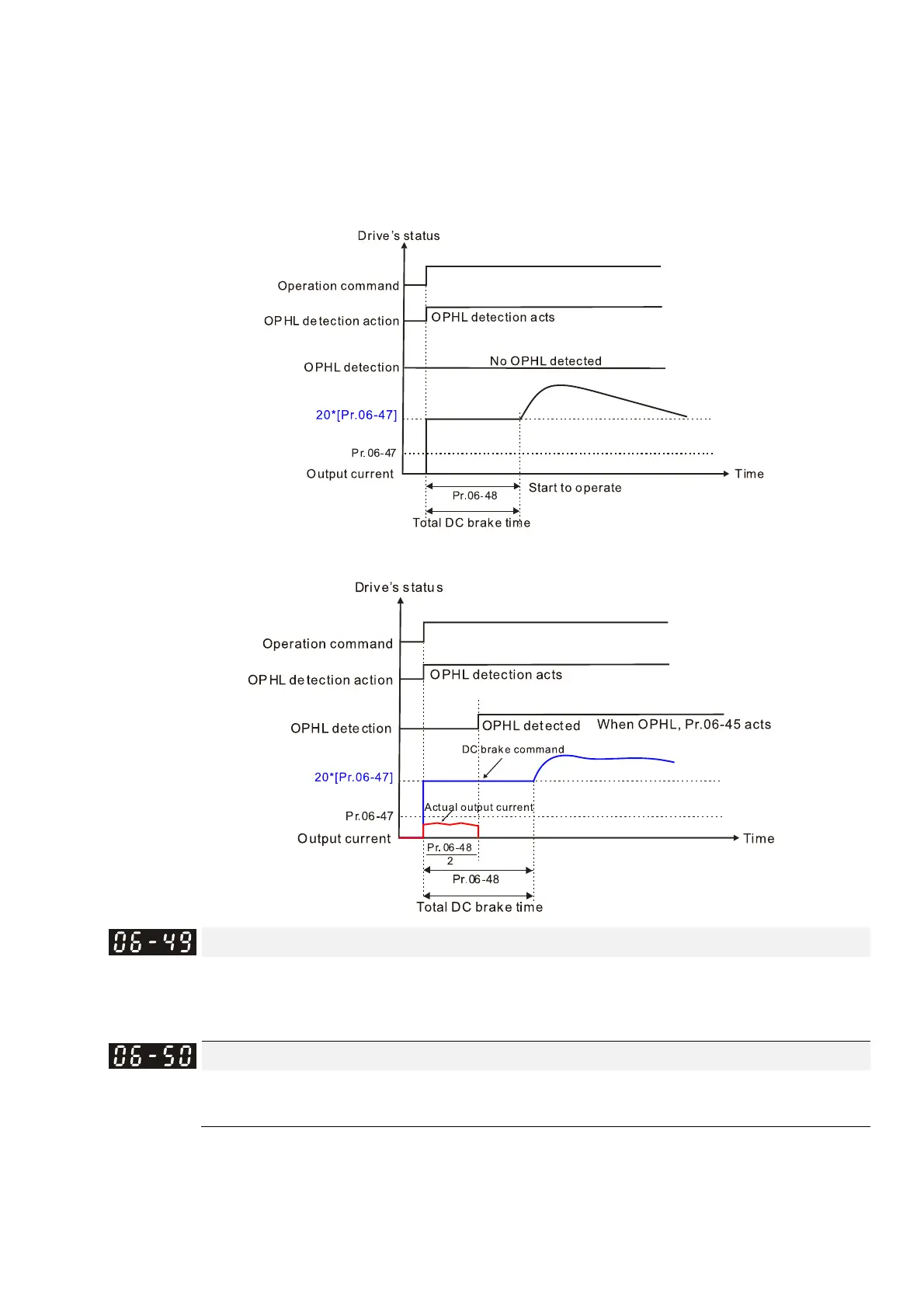 Page #384 background image
