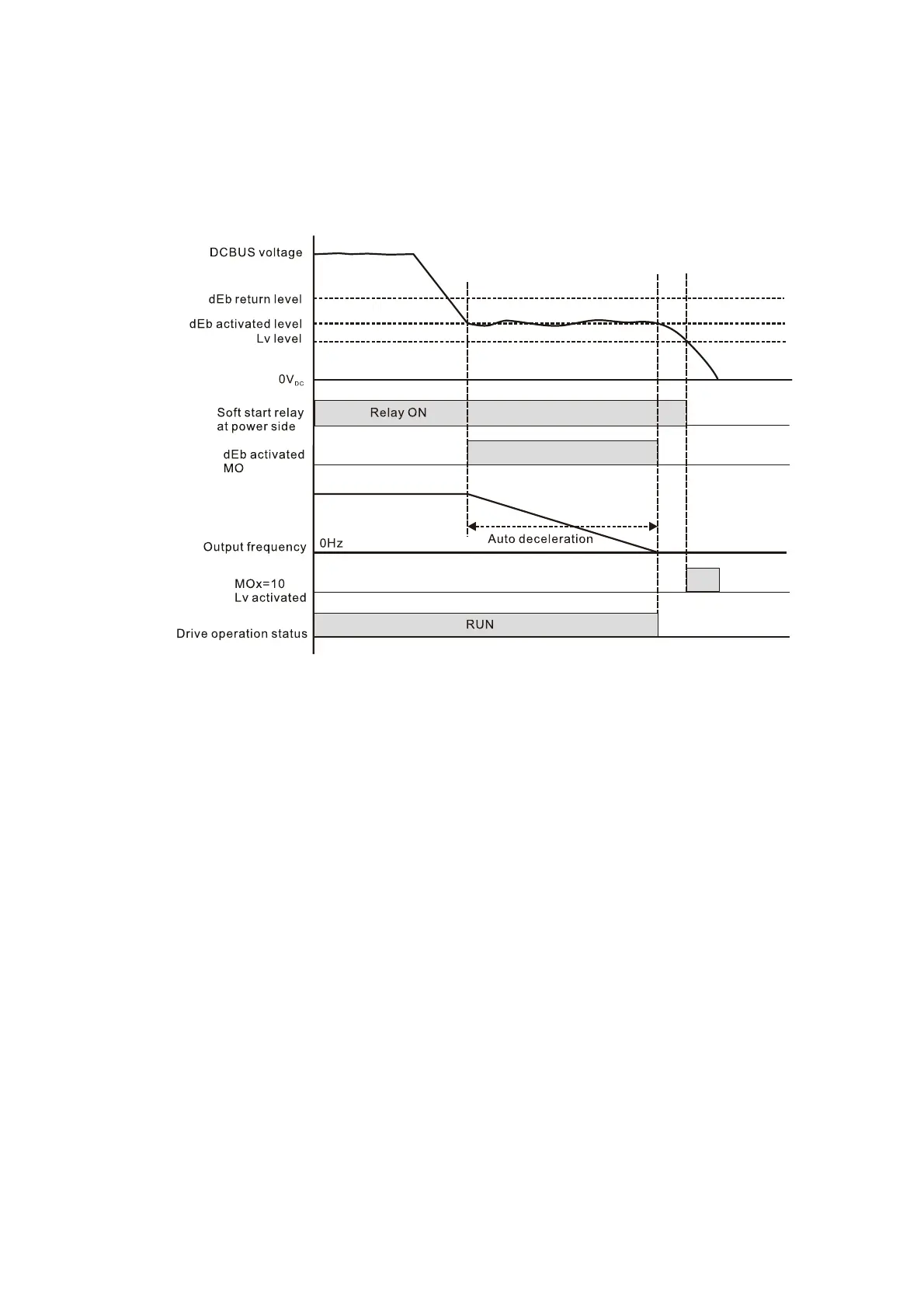 Page #399 background image