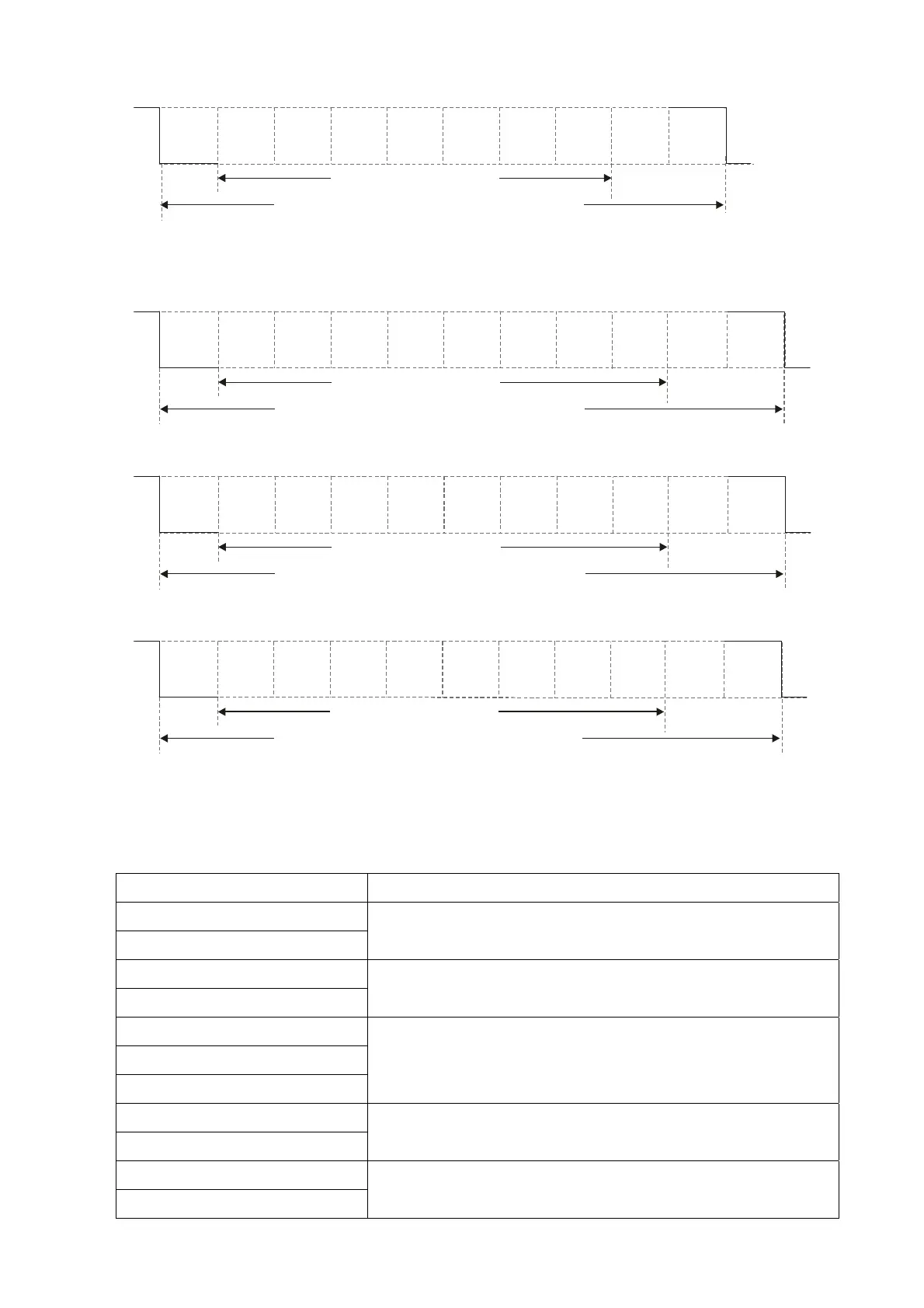 Page #422 background image