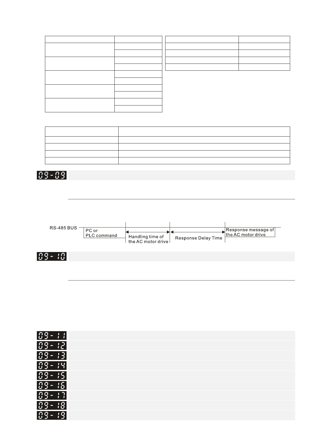 Page #431 background image