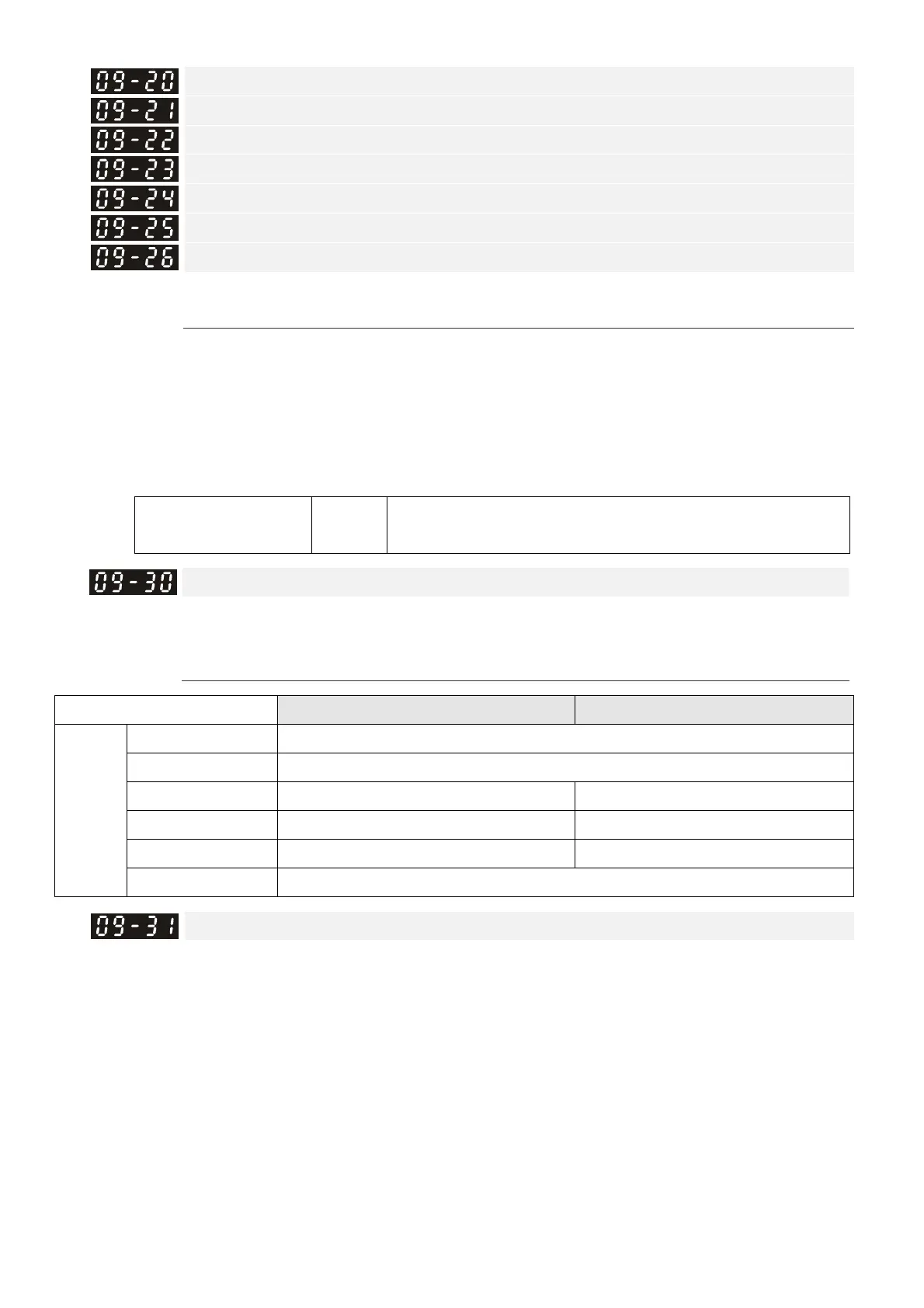 Page #432 background image