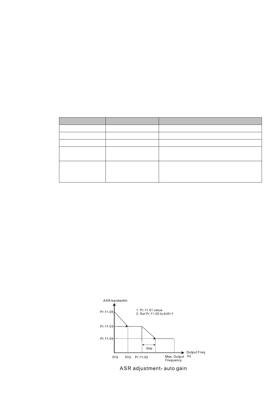 Page #487 background image