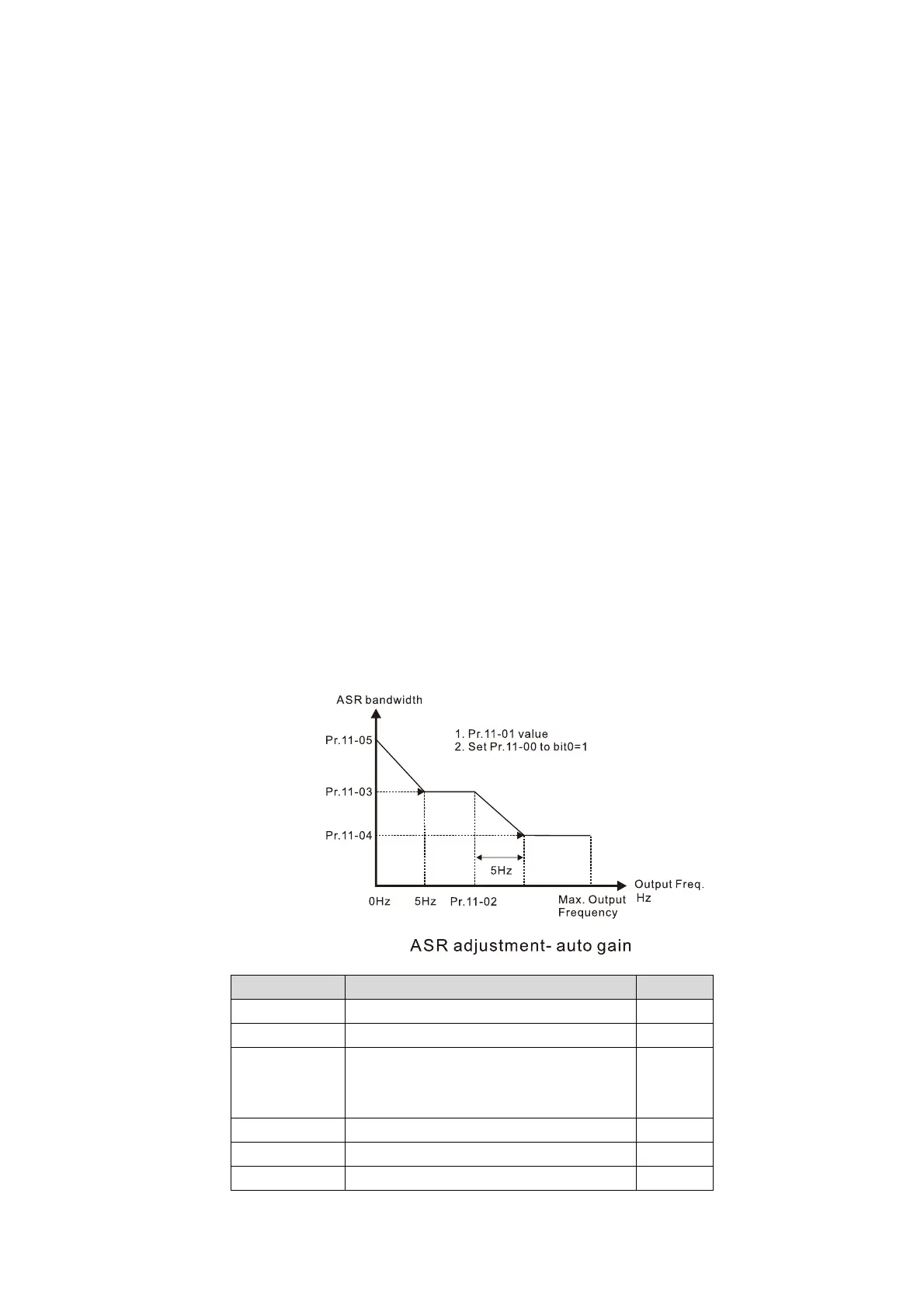 Page #501 background image