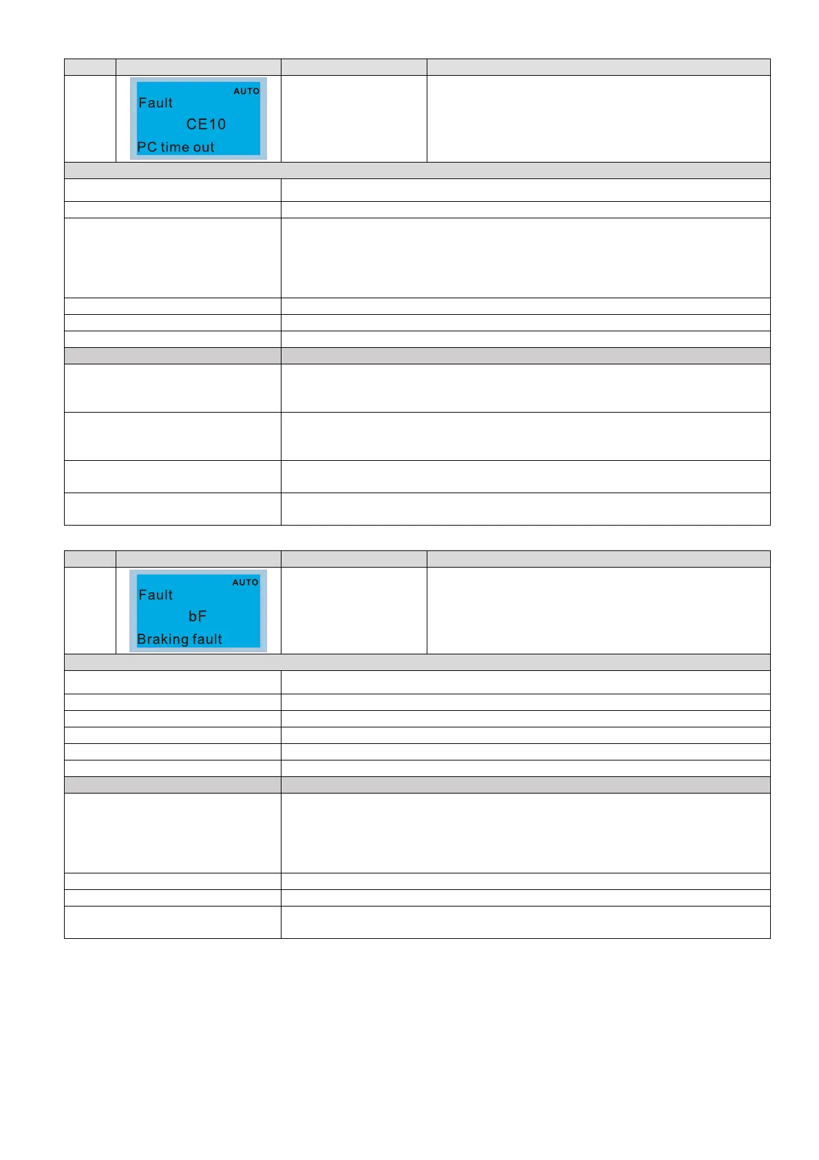 Page #587 background image