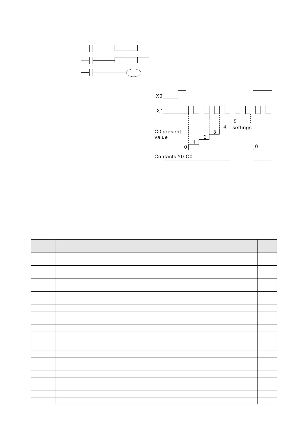 Page #672 background image