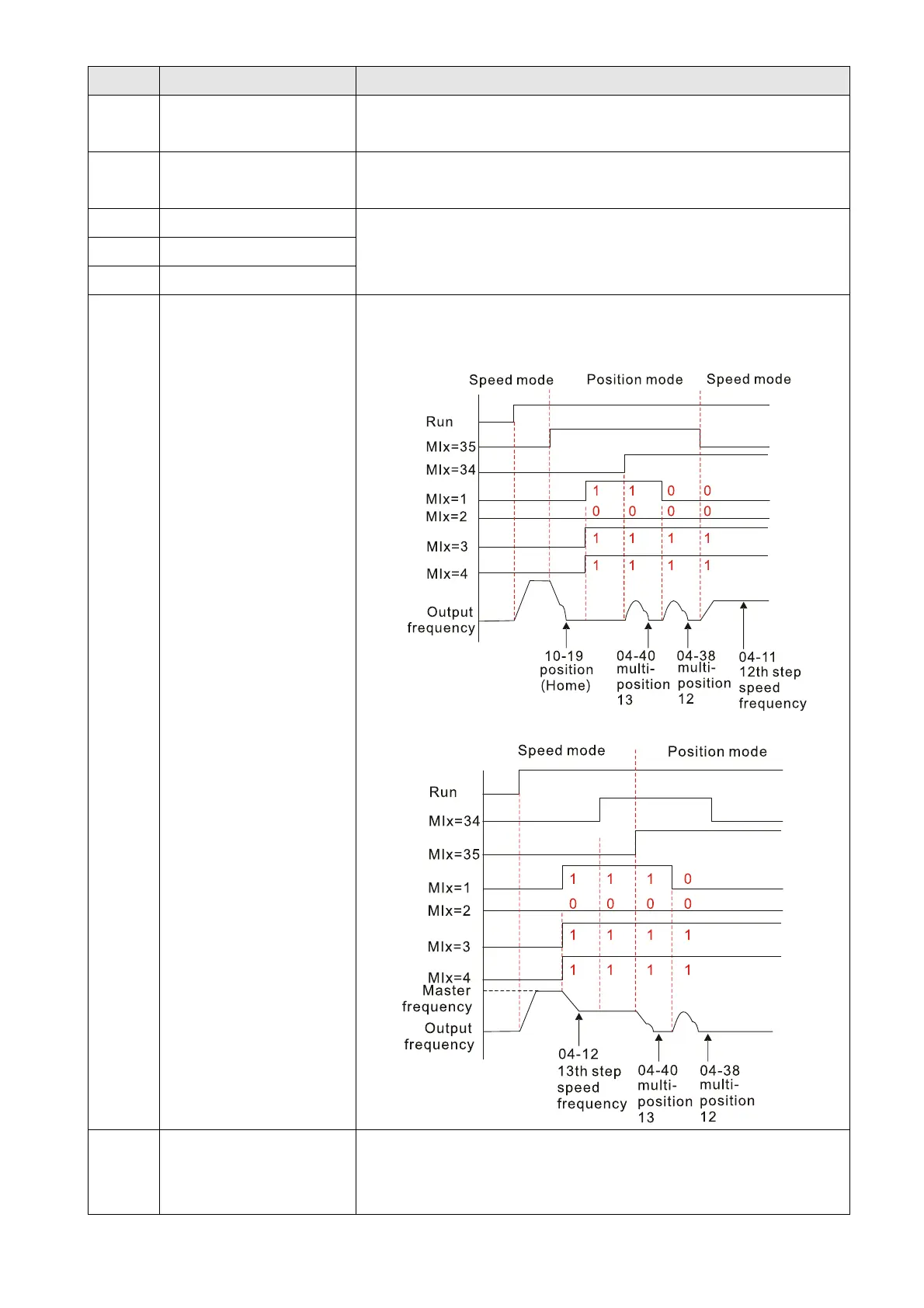 Page #305 background image