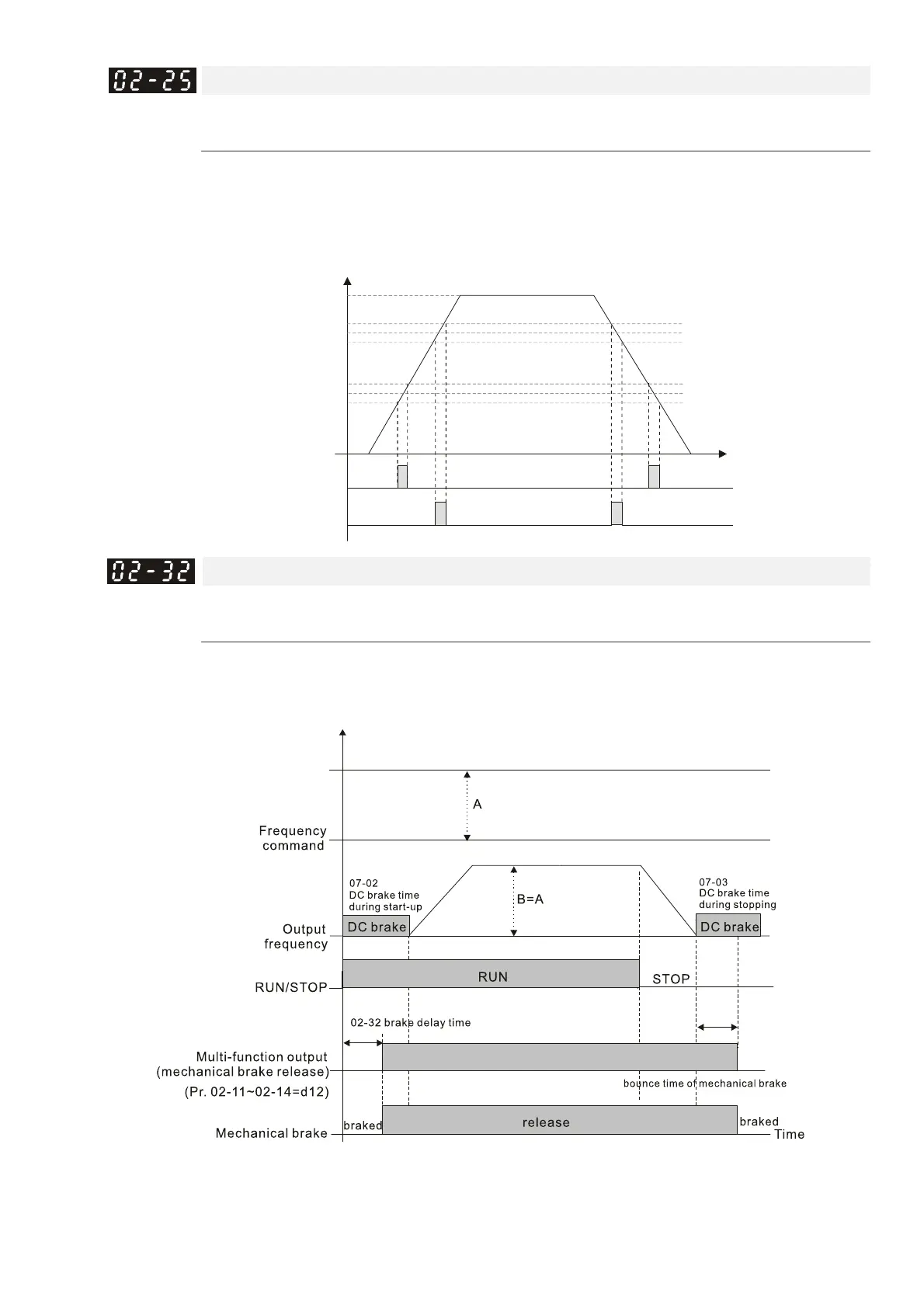 Page #320 background image
