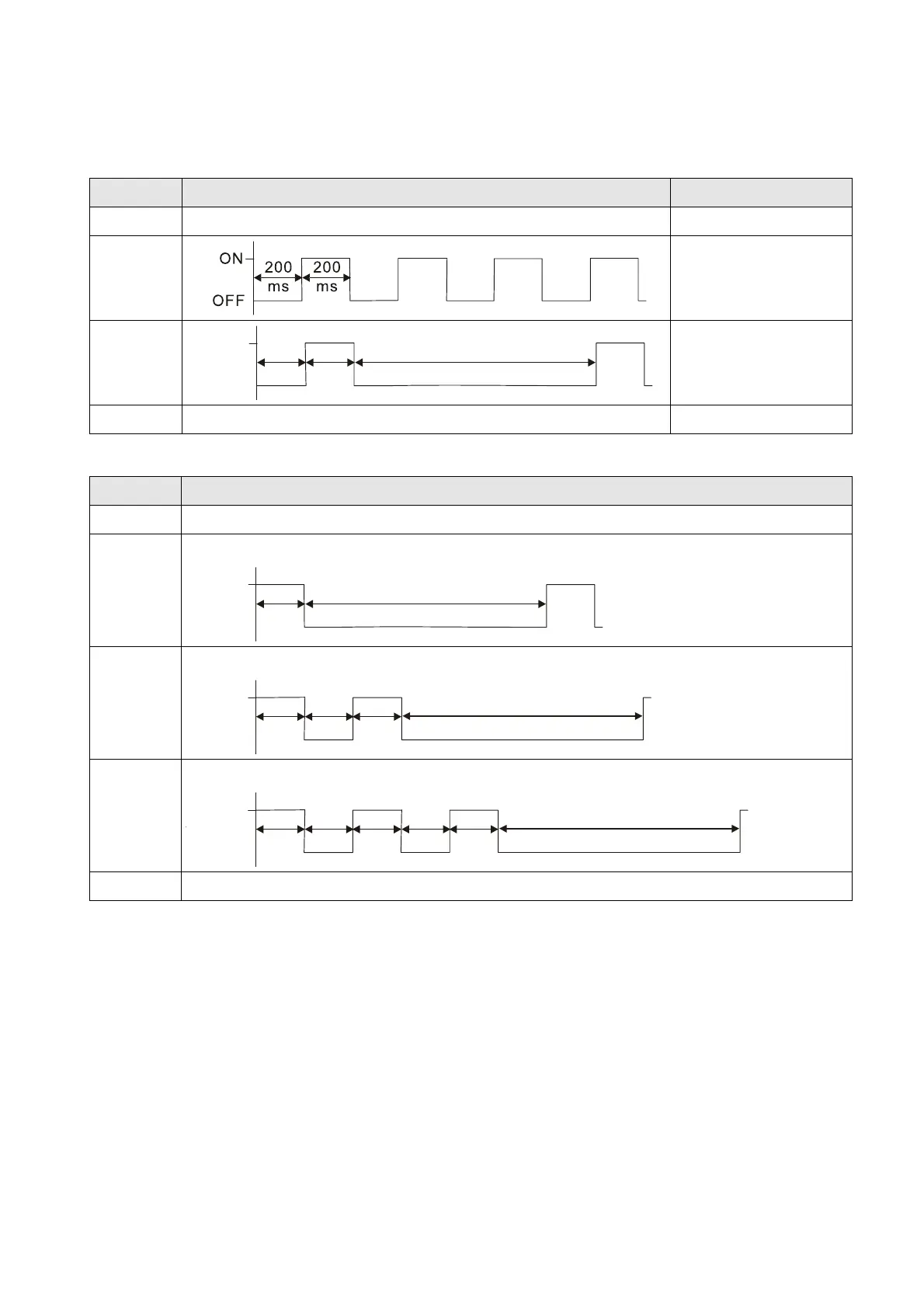 Page #642 background image