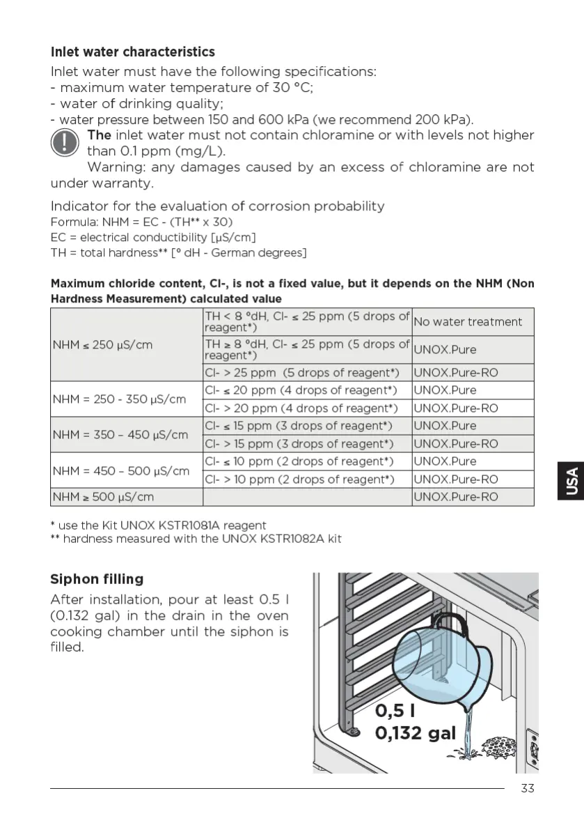 Page #33 background image