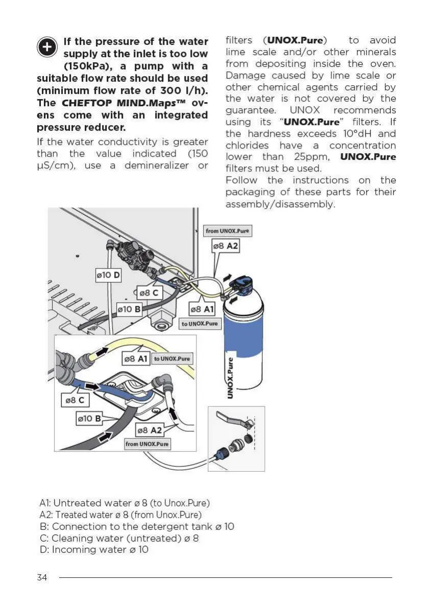 Page #34 background image
