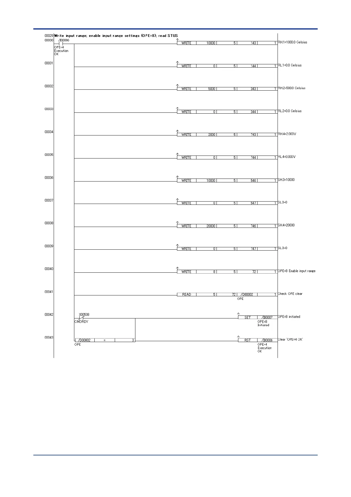Page #84 background image