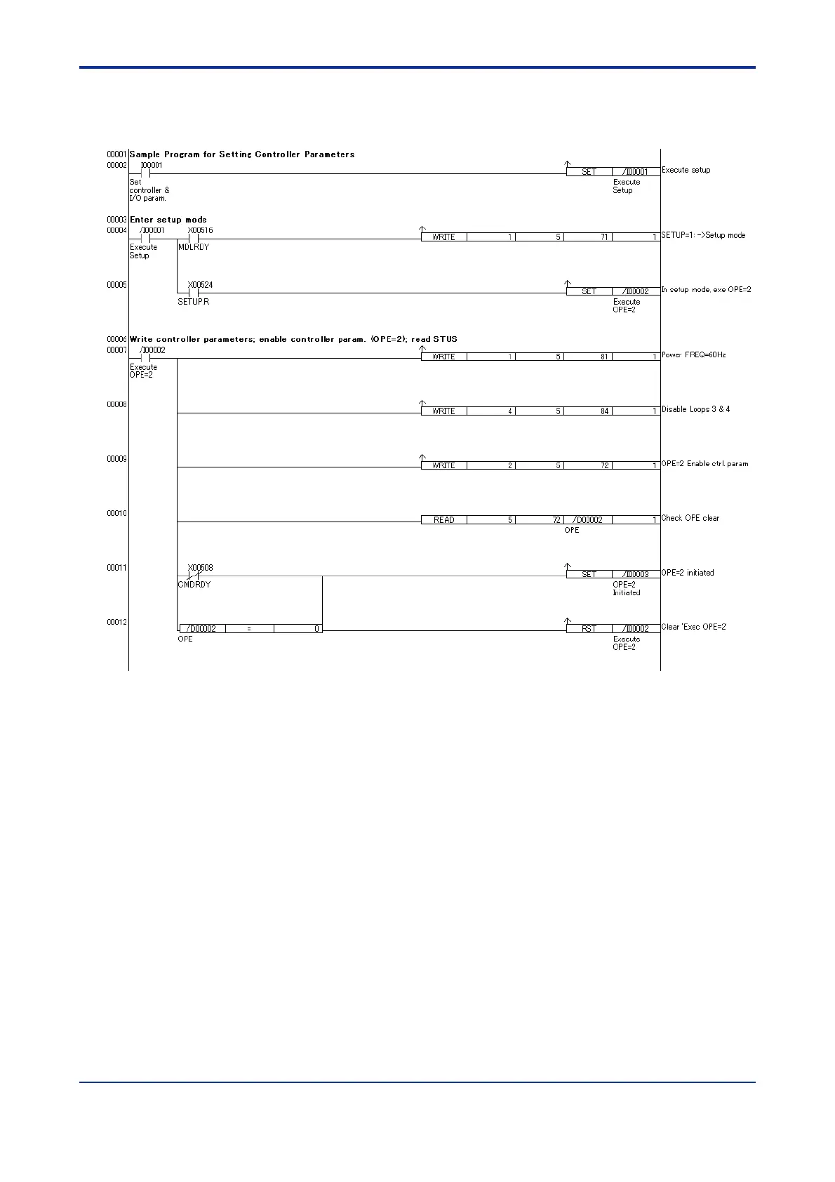 Page #96 background image