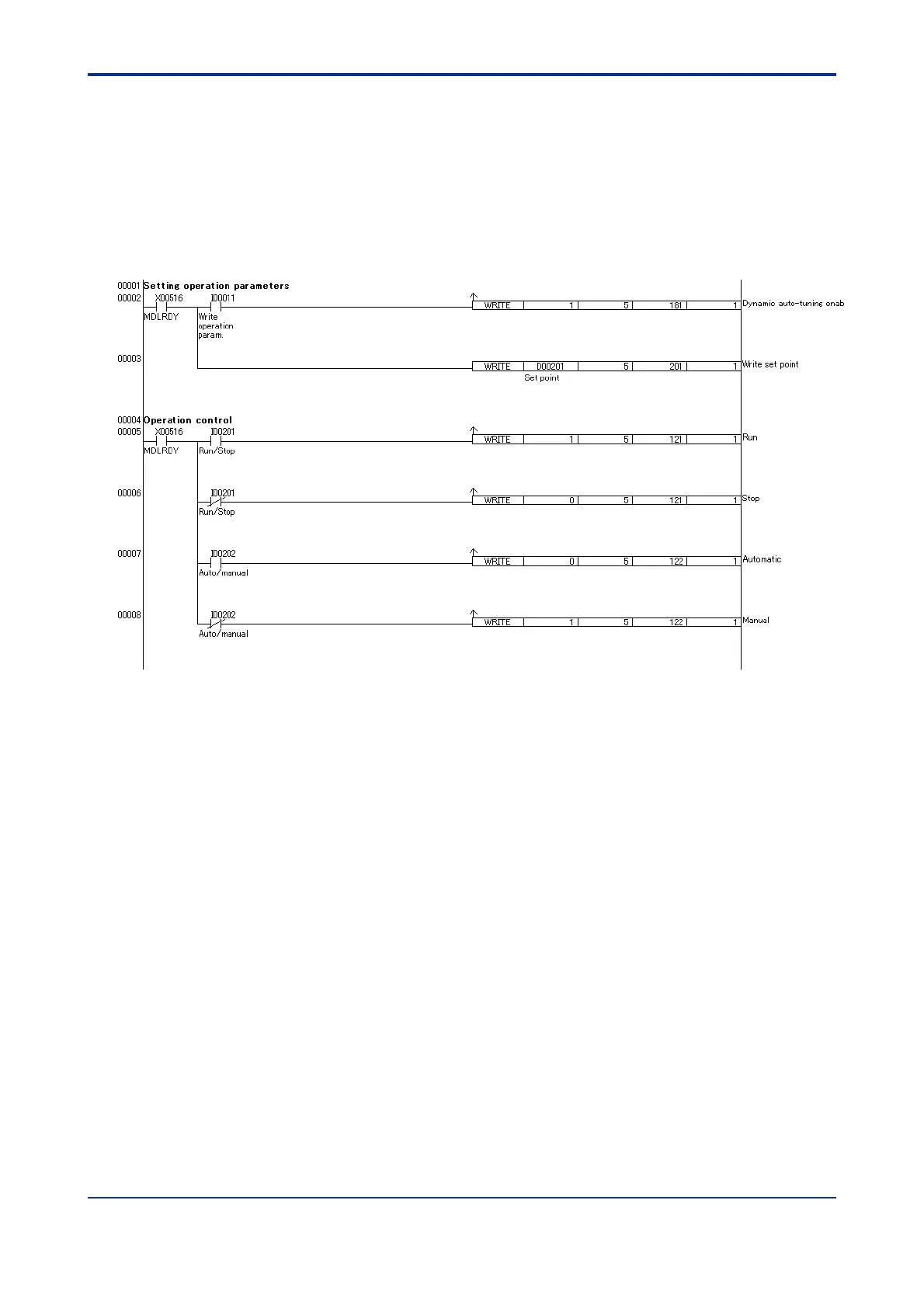 Page #106 background image