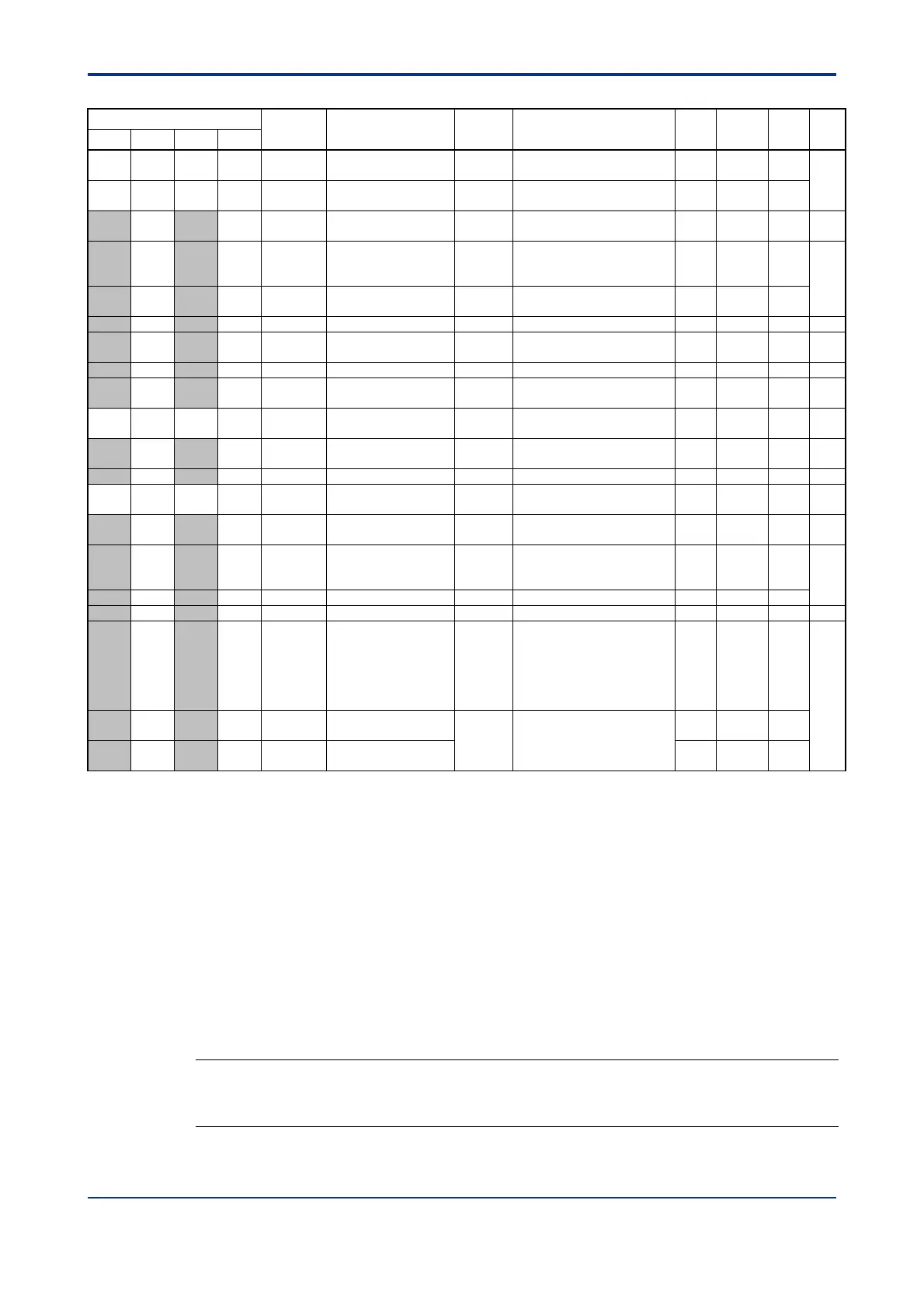 Page #127 background image