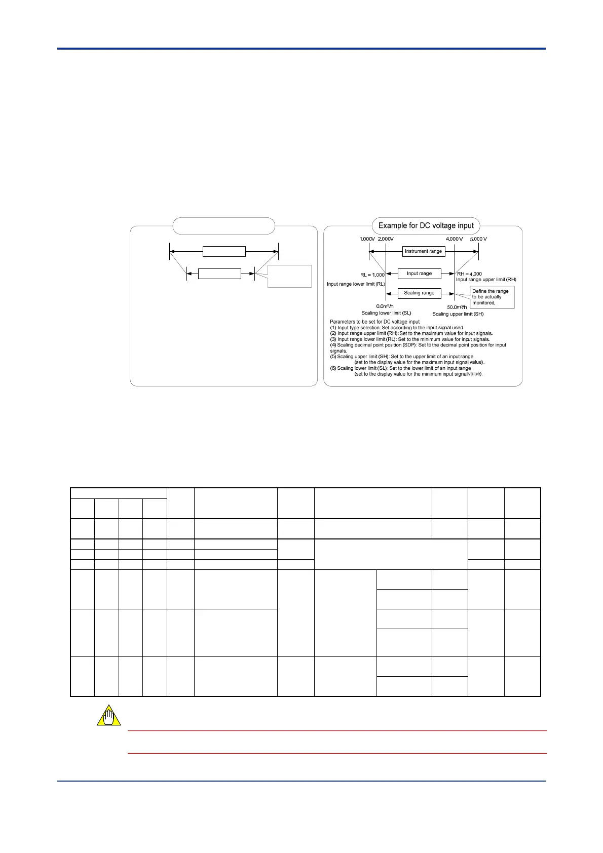 Page #162 background image