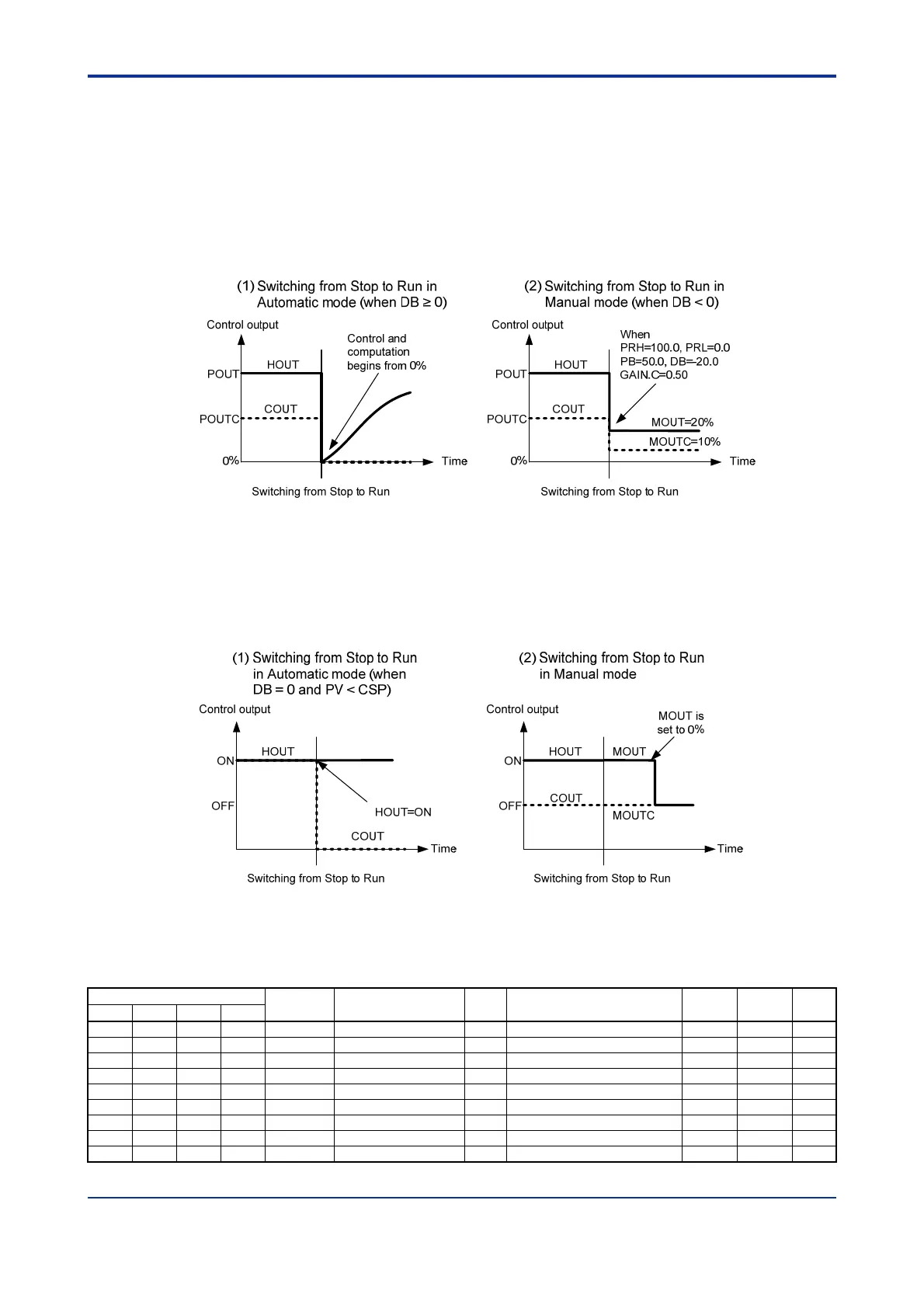 Page #207 background image