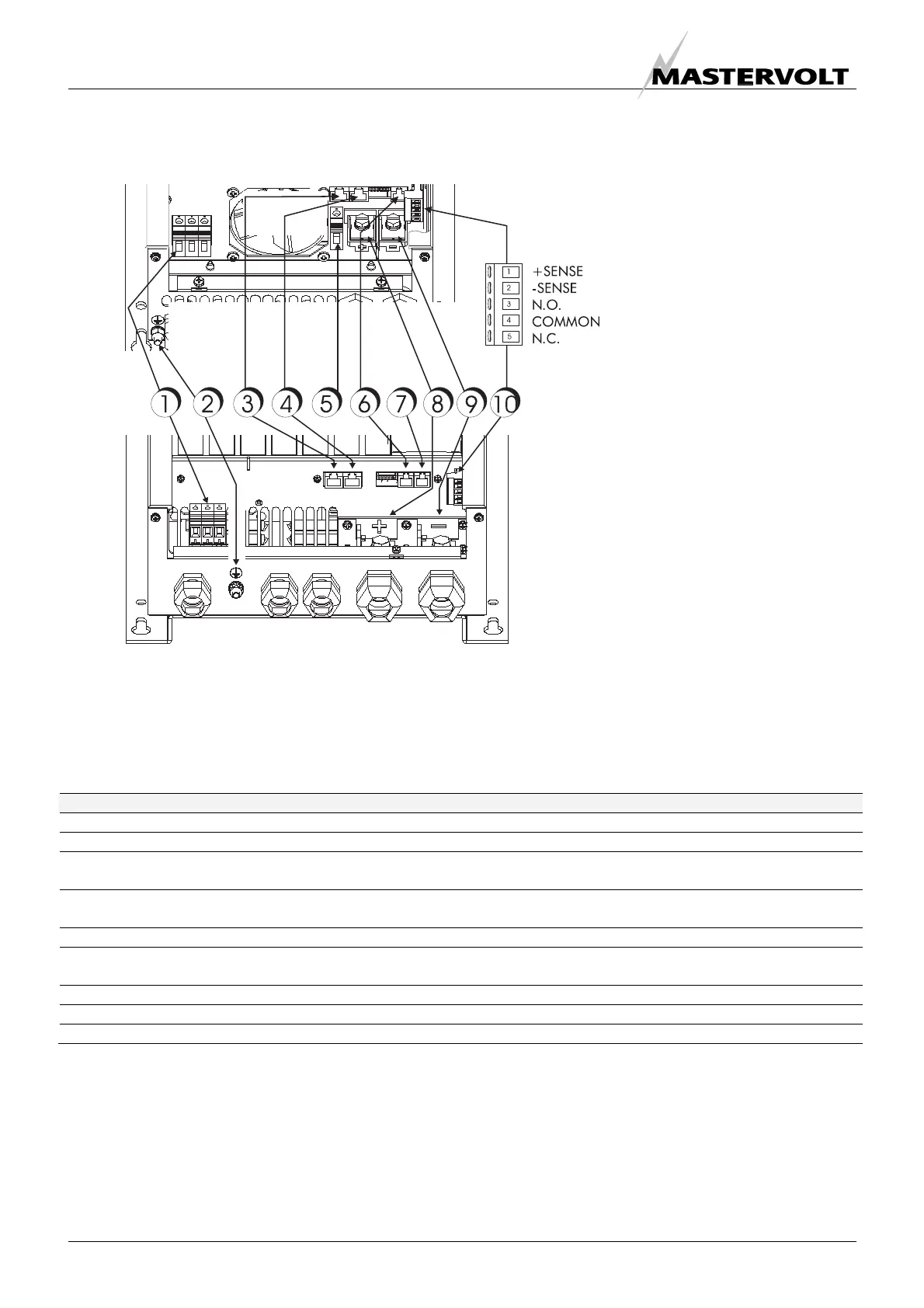 Page #12 background image