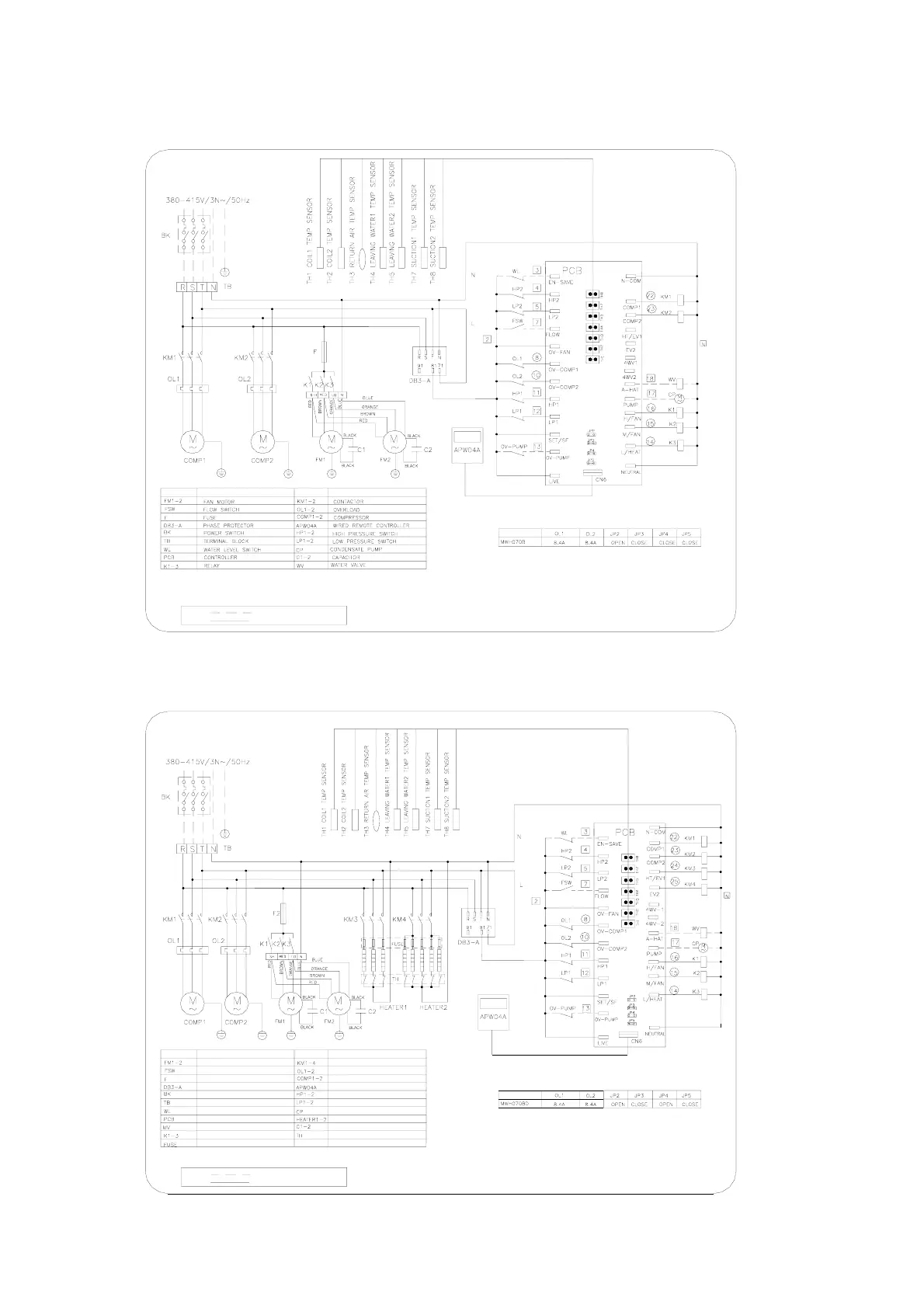 Page #32 background image