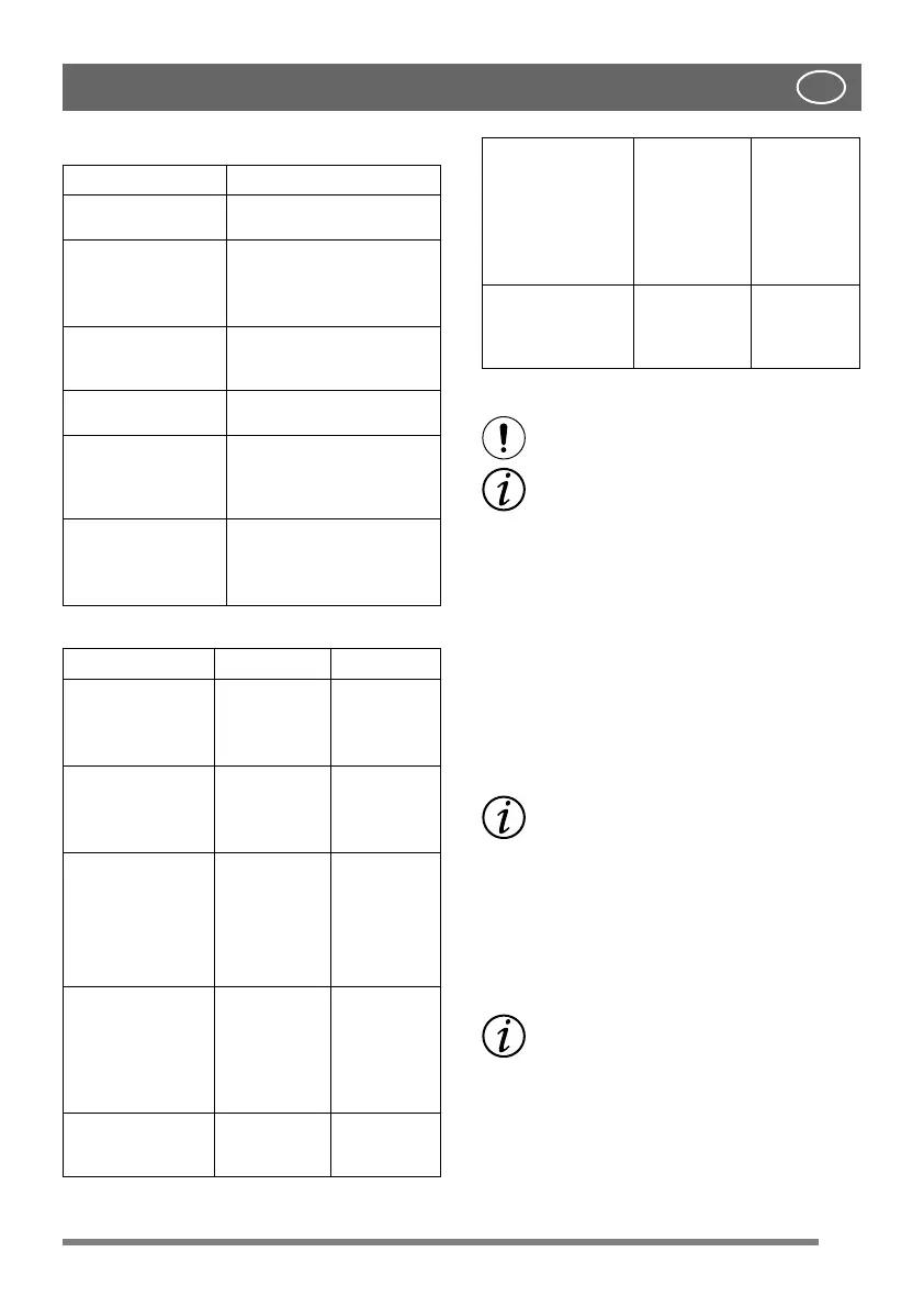 Page #115 background image
