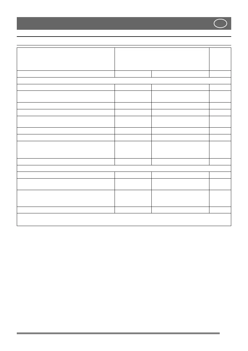 Page #121 background image