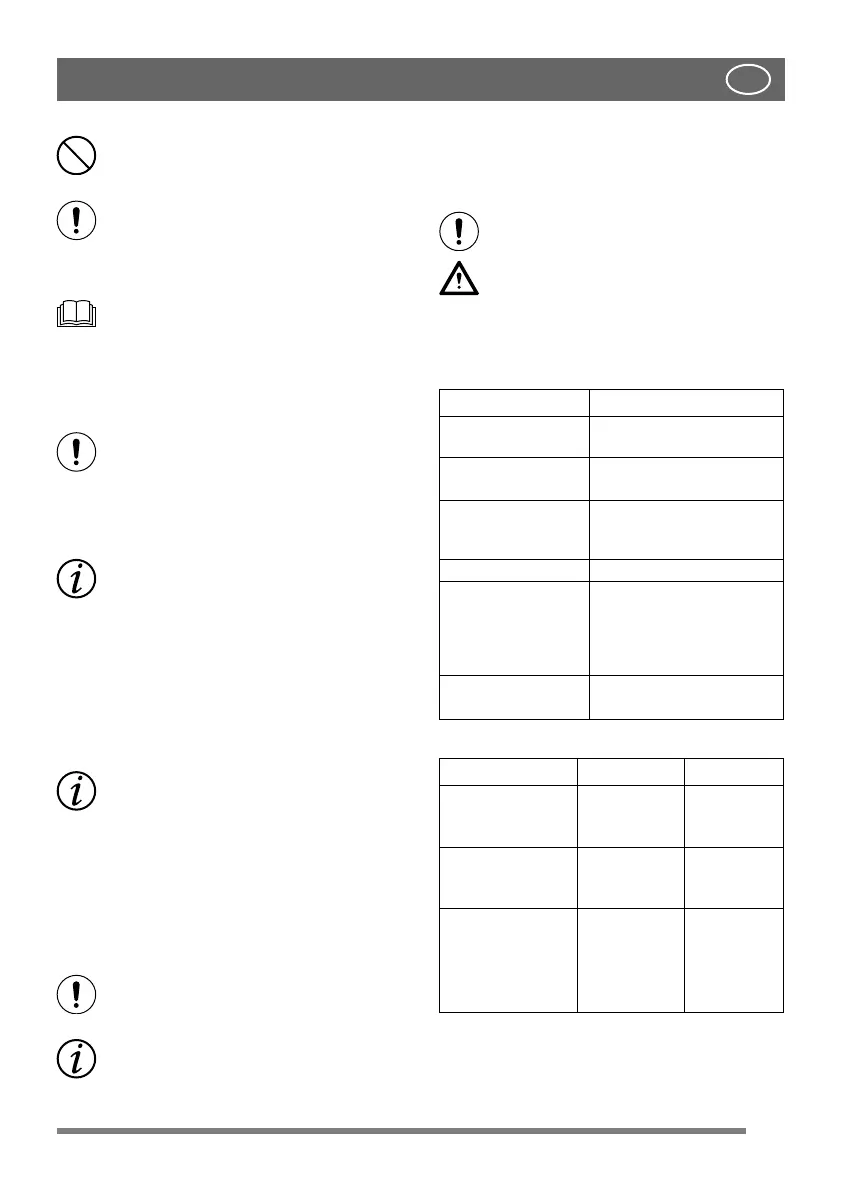 Page #137 background image