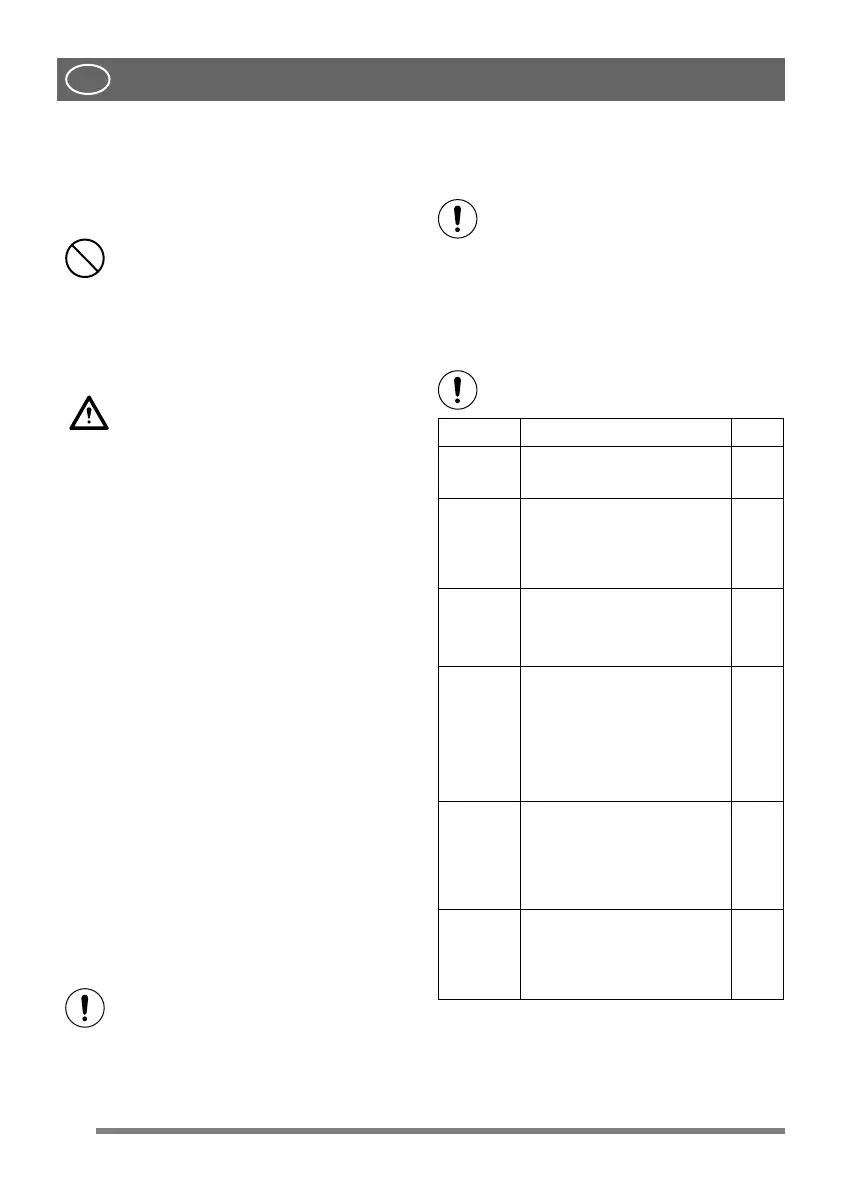 Page #164 background image