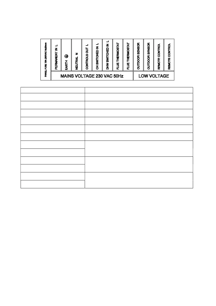 Page #59 background image