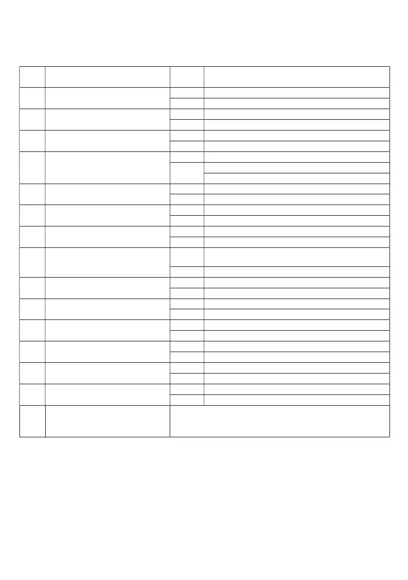 Page #120 background image