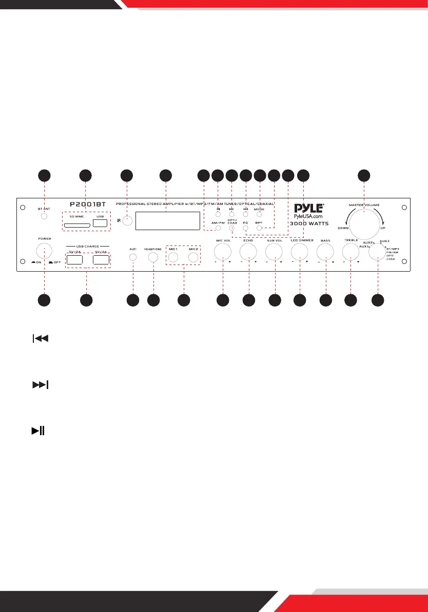 Page #3 background image