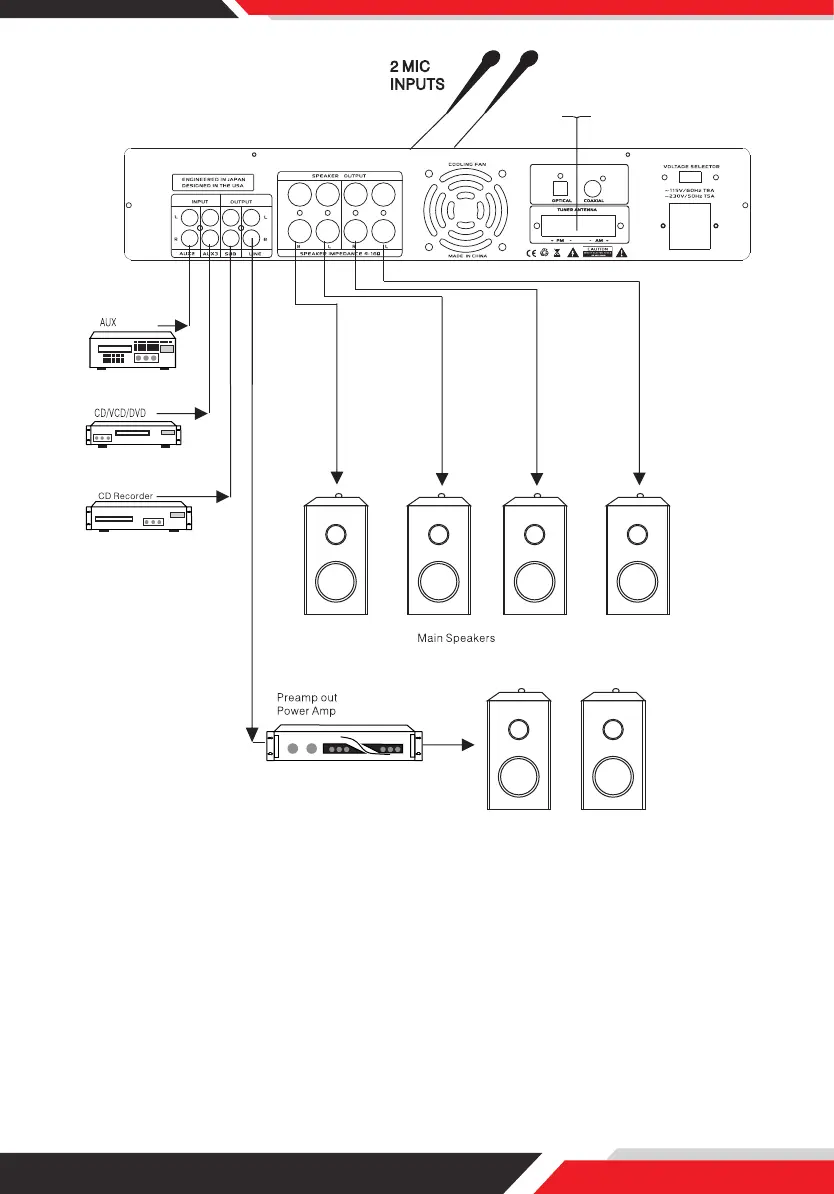 Page #5 background image