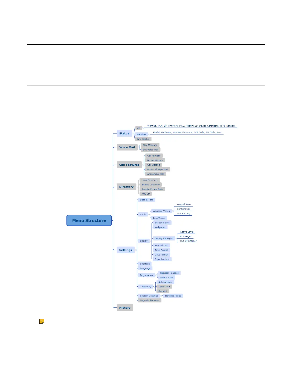 Page #69 background image