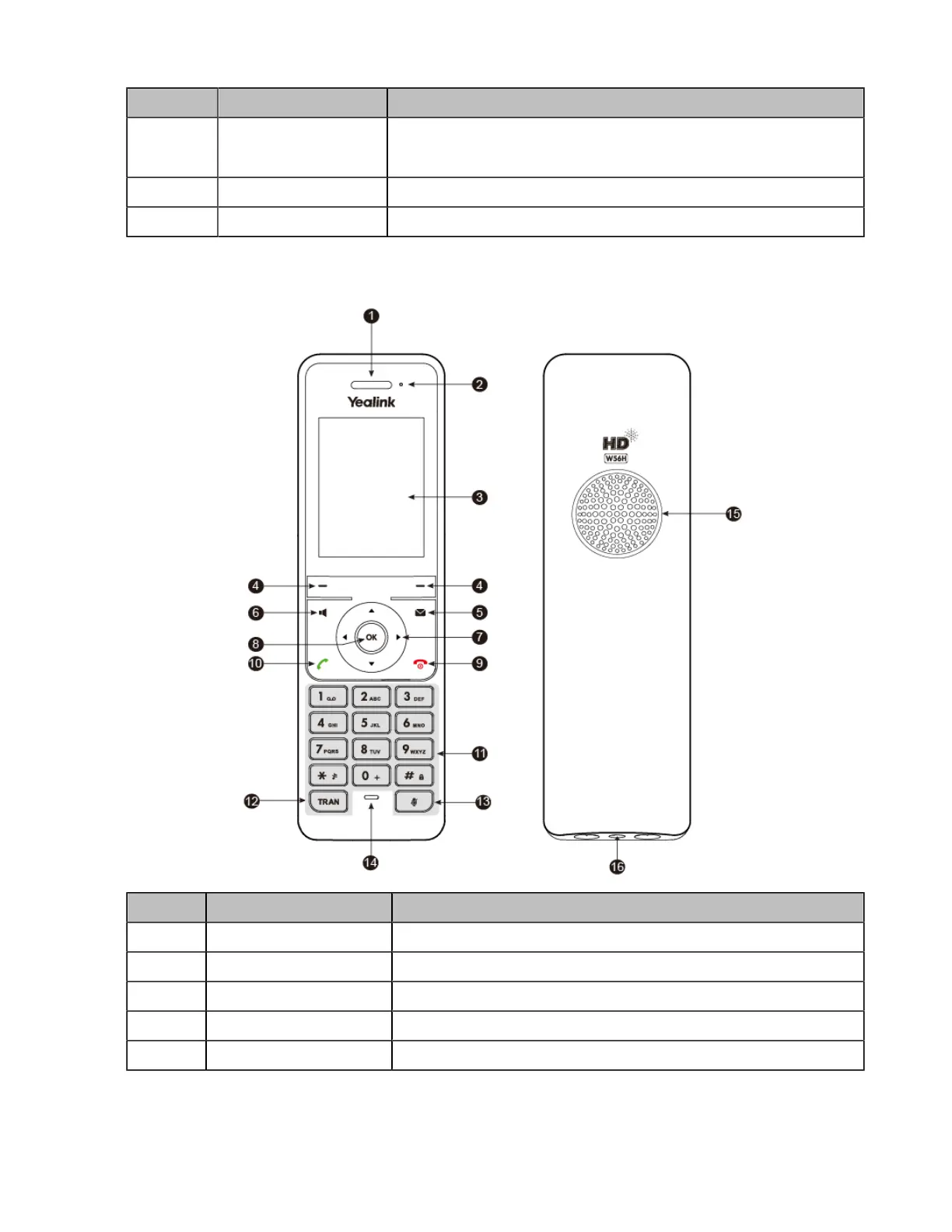 Page #7 background image