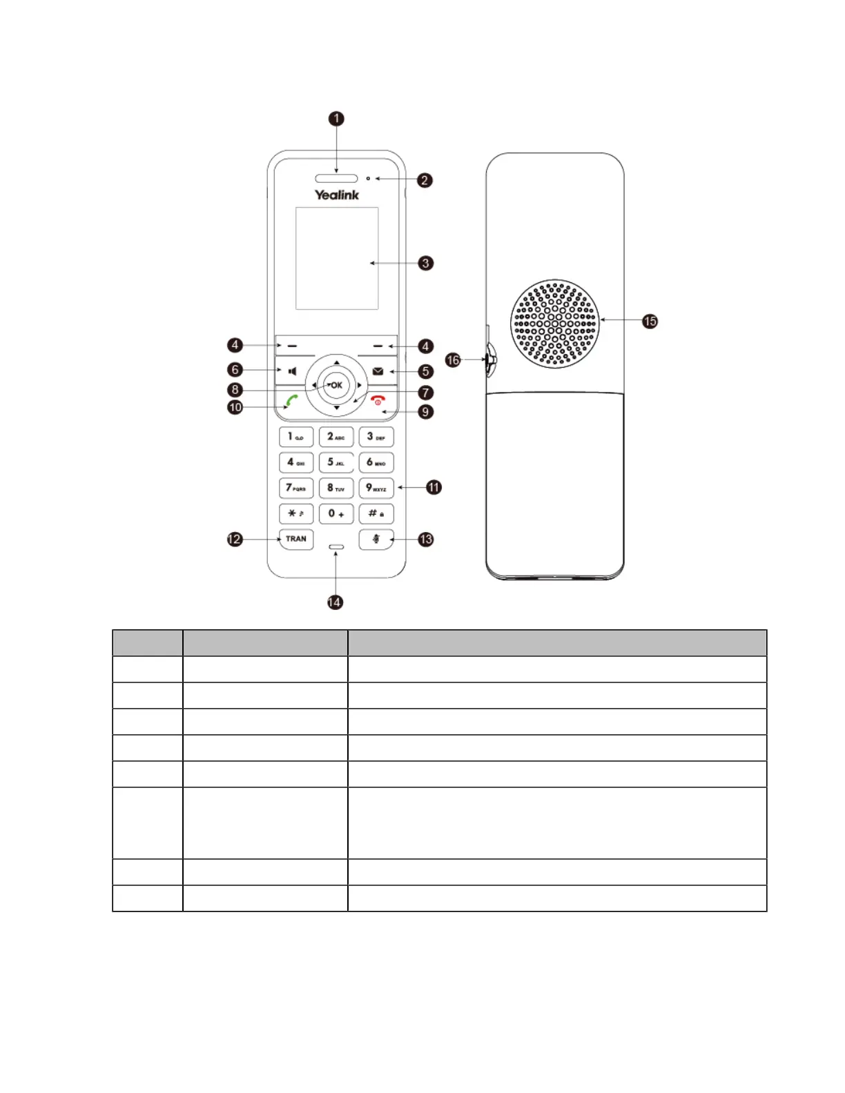 Page #9 background image