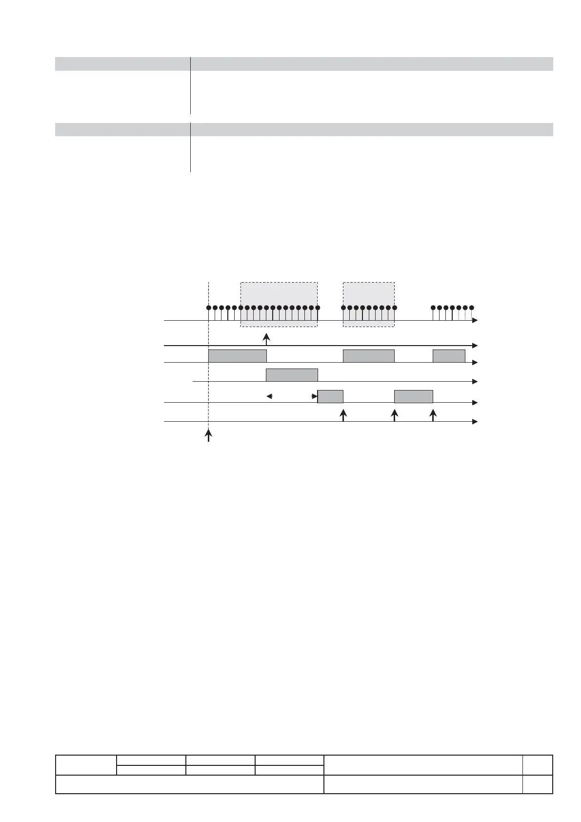 Page #132 background image