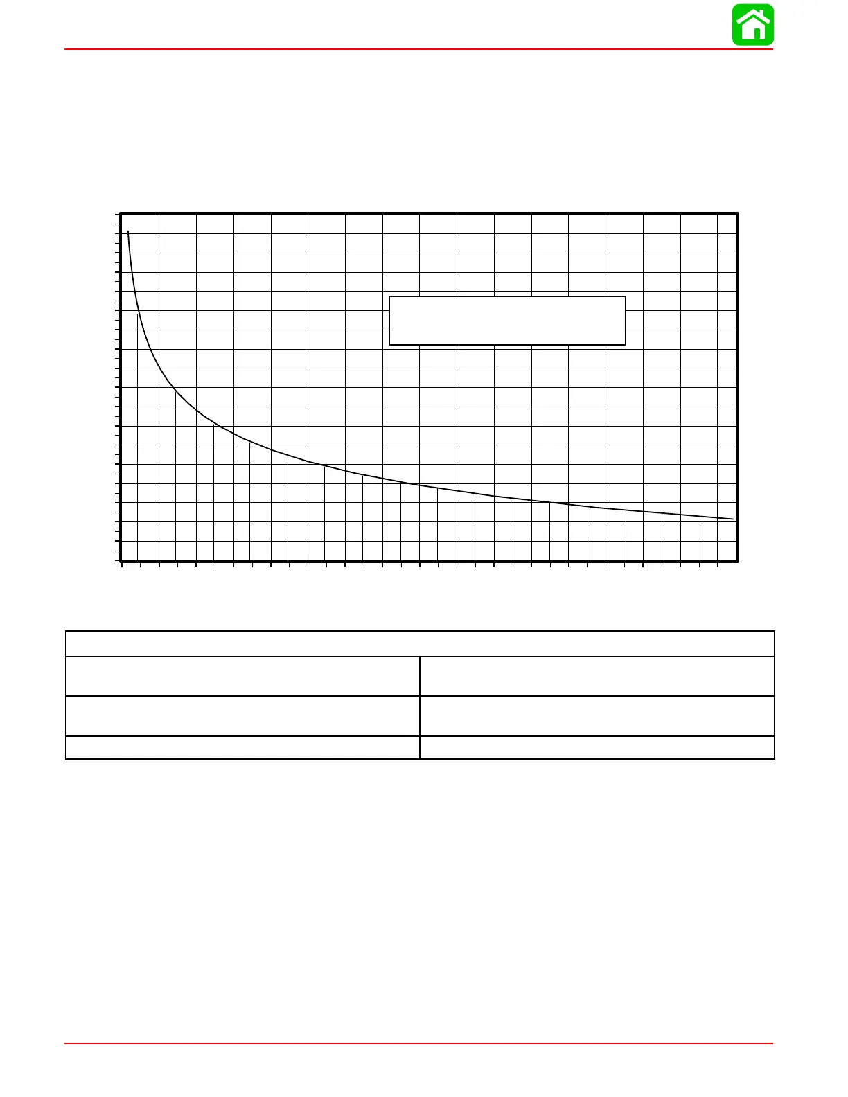 Page #402 background image