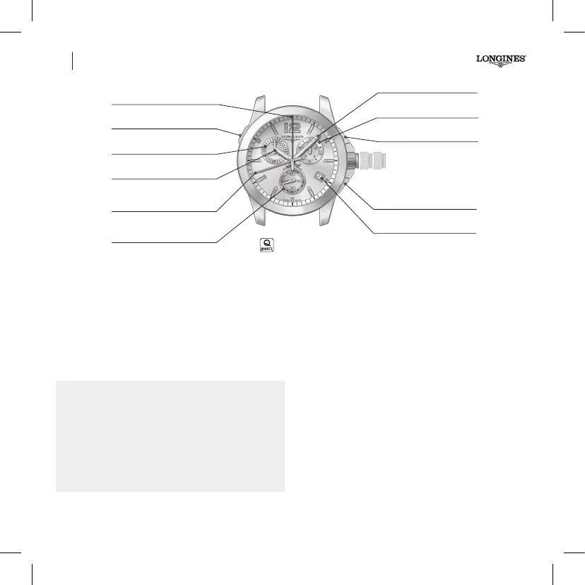 Page #282 background image