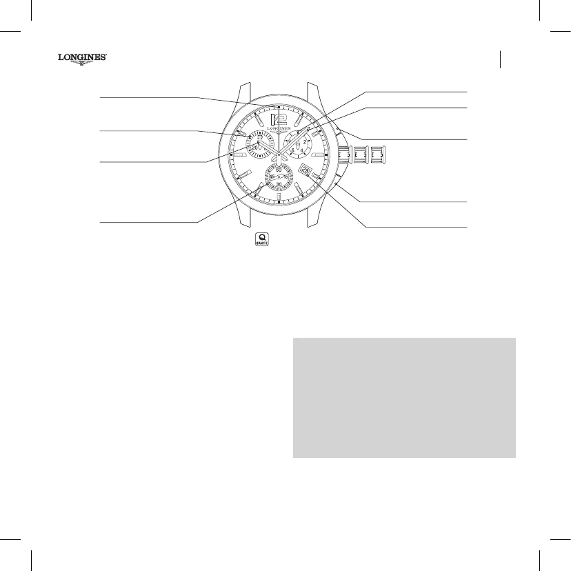 Page #431 background image