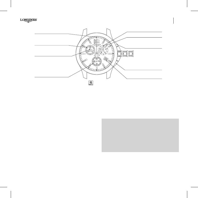 Page #527 background image