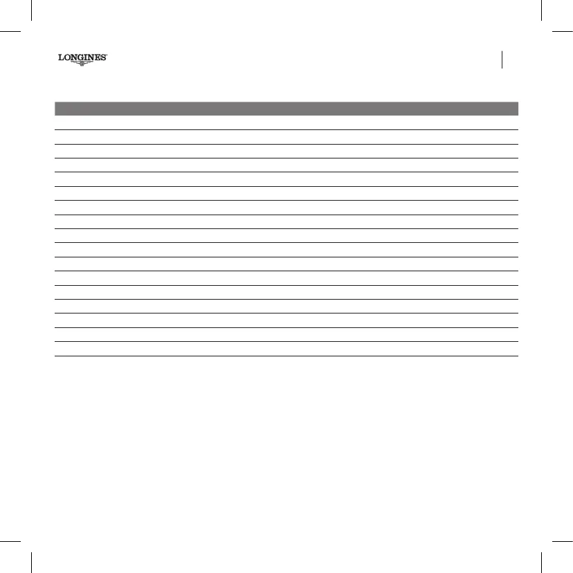 Page #543 background image