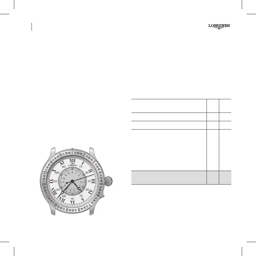 Page #124 background image