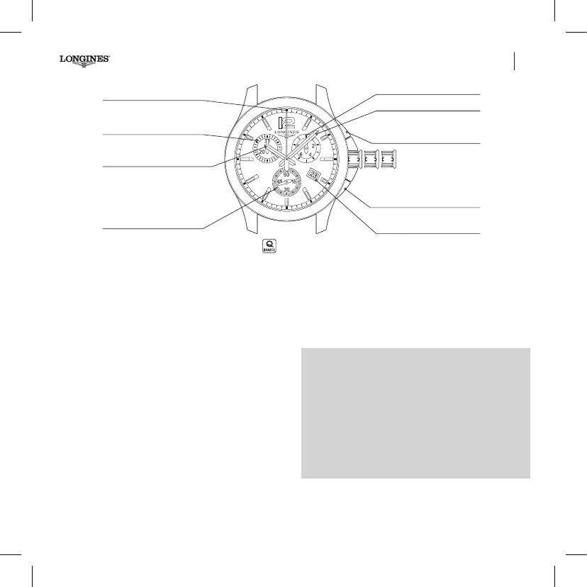 Page #141 background image