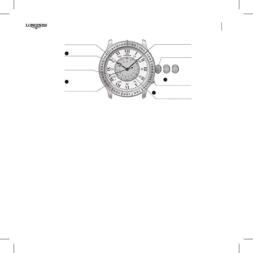 Page #171 background image