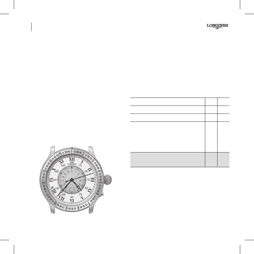 Page #222 background image