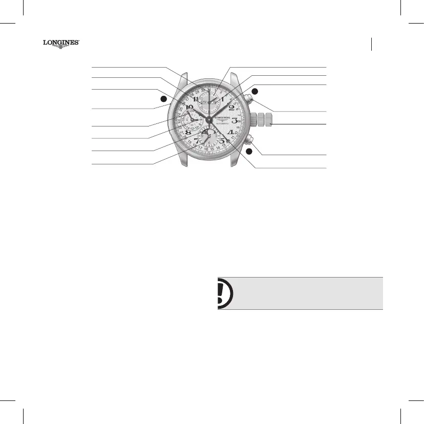 Page #247 background image